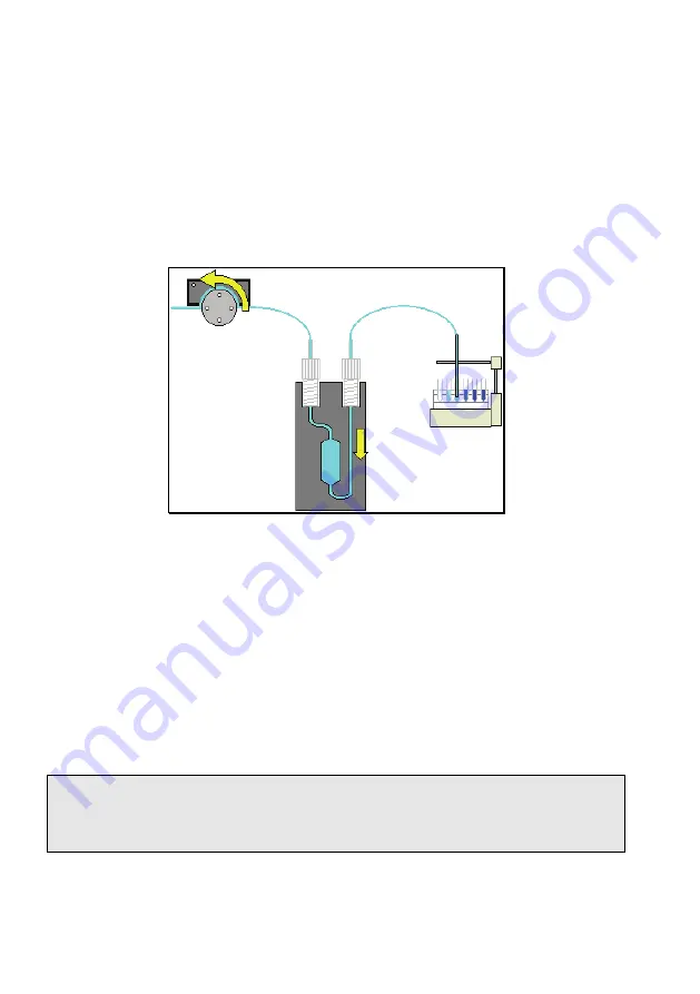 PerkinElmer LS 55 User Manual Download Page 44