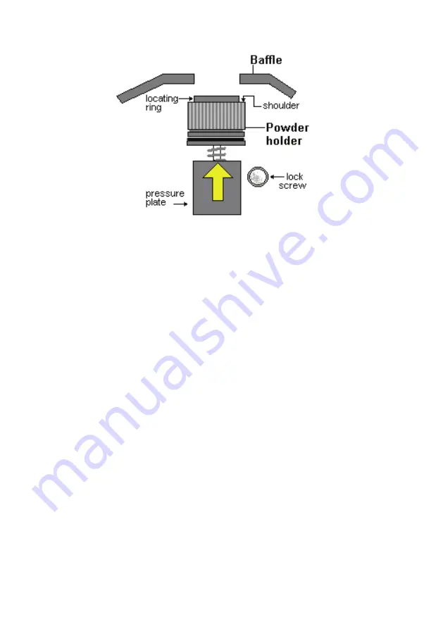 PerkinElmer LS 55 User Manual Download Page 72