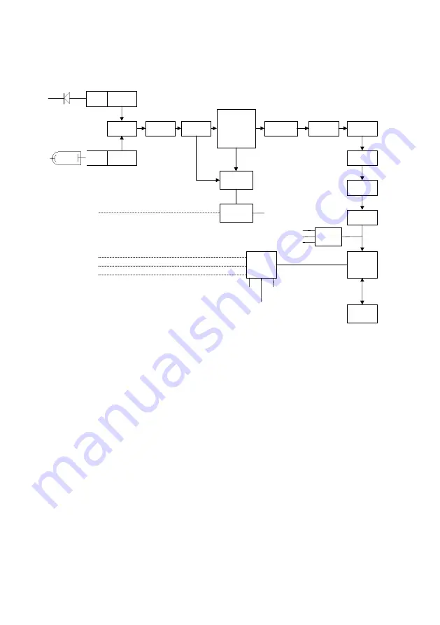 PerkinElmer LS 55 User Manual Download Page 170