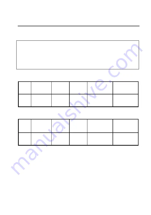 PerkinElmer LS 55 User Manual Download Page 171