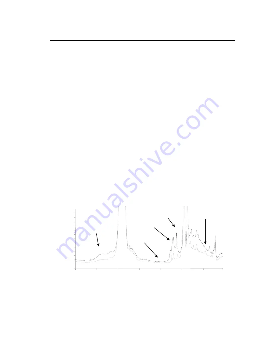 PerkinElmer OilExpress 4 User Manual Download Page 11