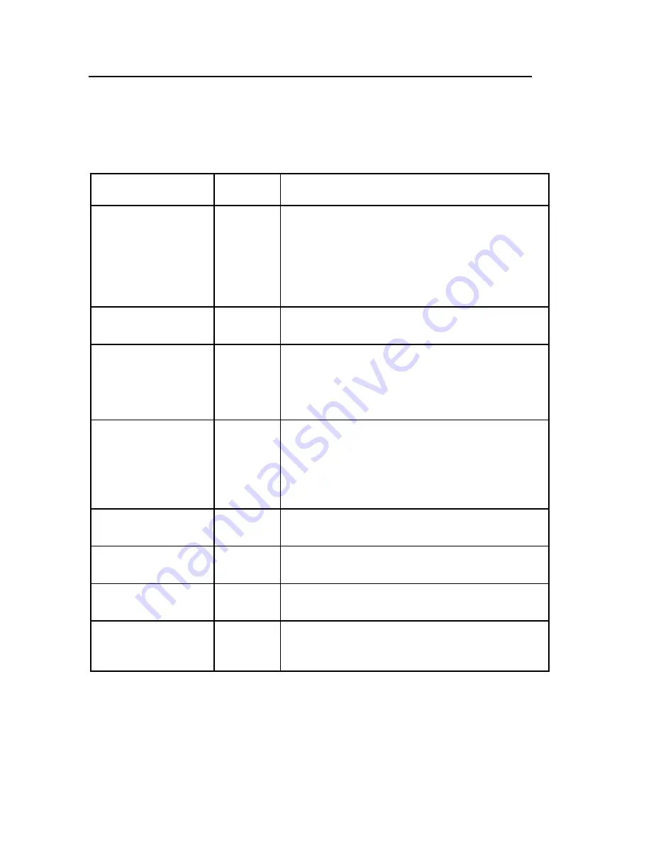 PerkinElmer OilExpress 4 User Manual Download Page 16