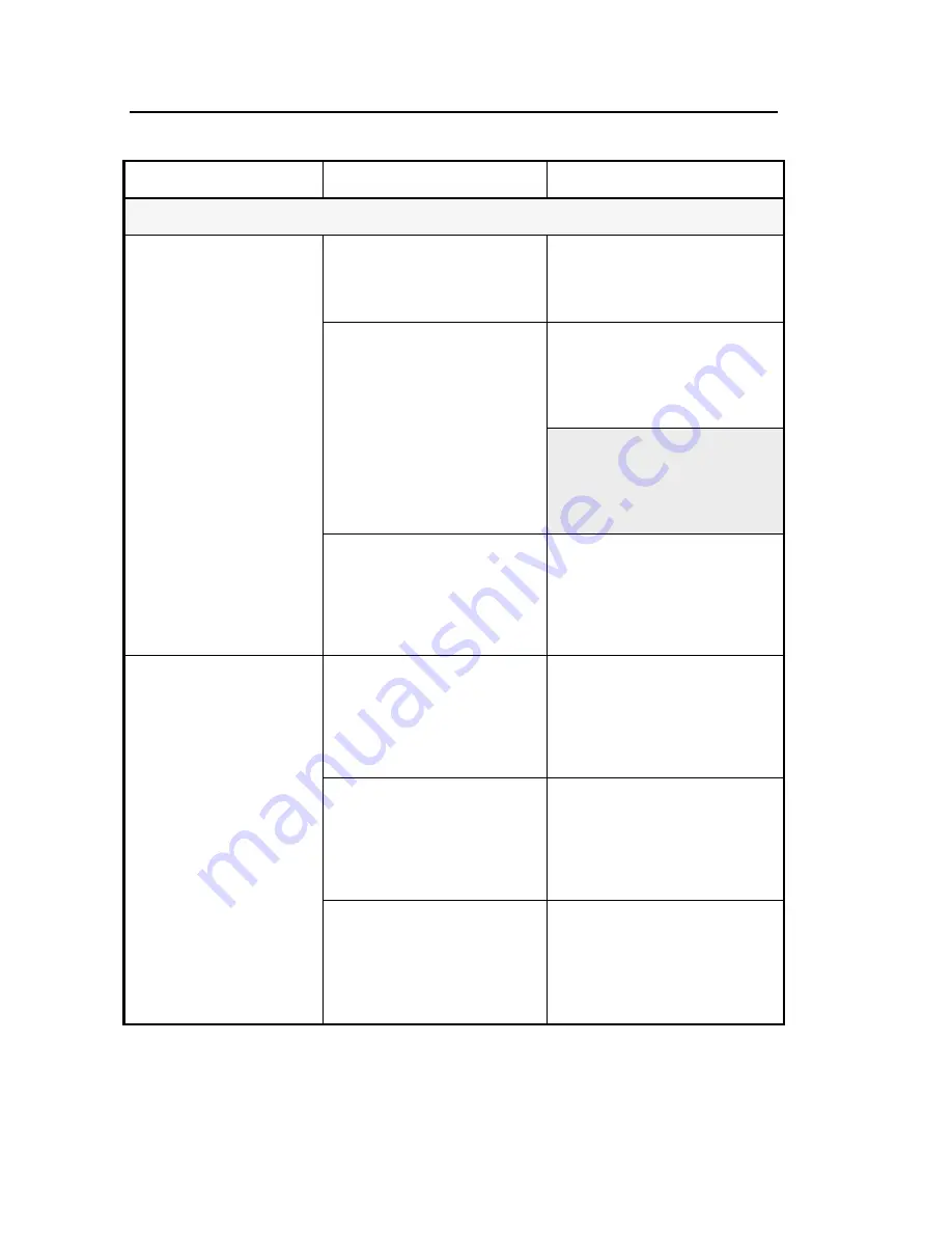 PerkinElmer OilExpress 4 User Manual Download Page 128