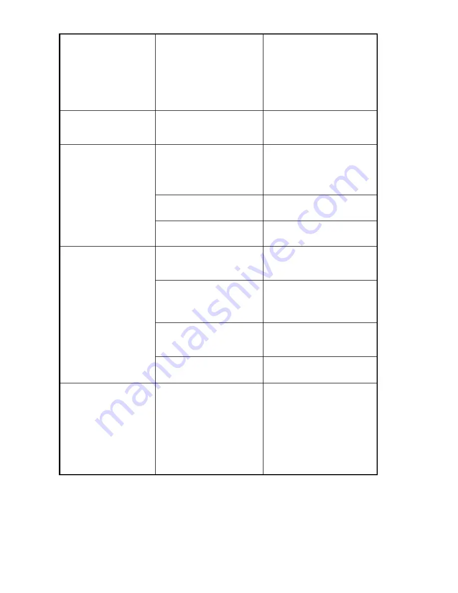 PerkinElmer OilExpress 4 User Manual Download Page 130