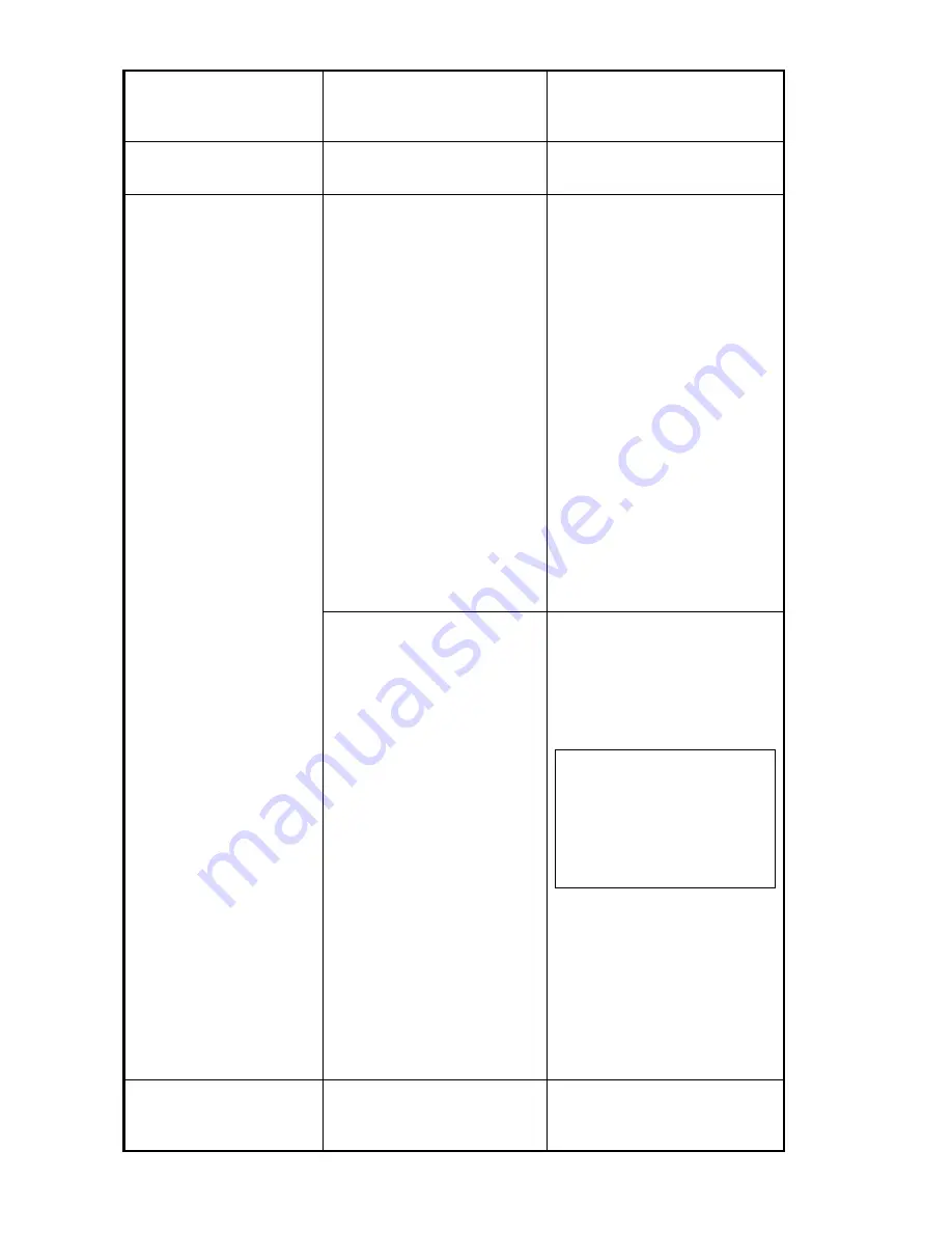 PerkinElmer OilExpress 4 User Manual Download Page 132