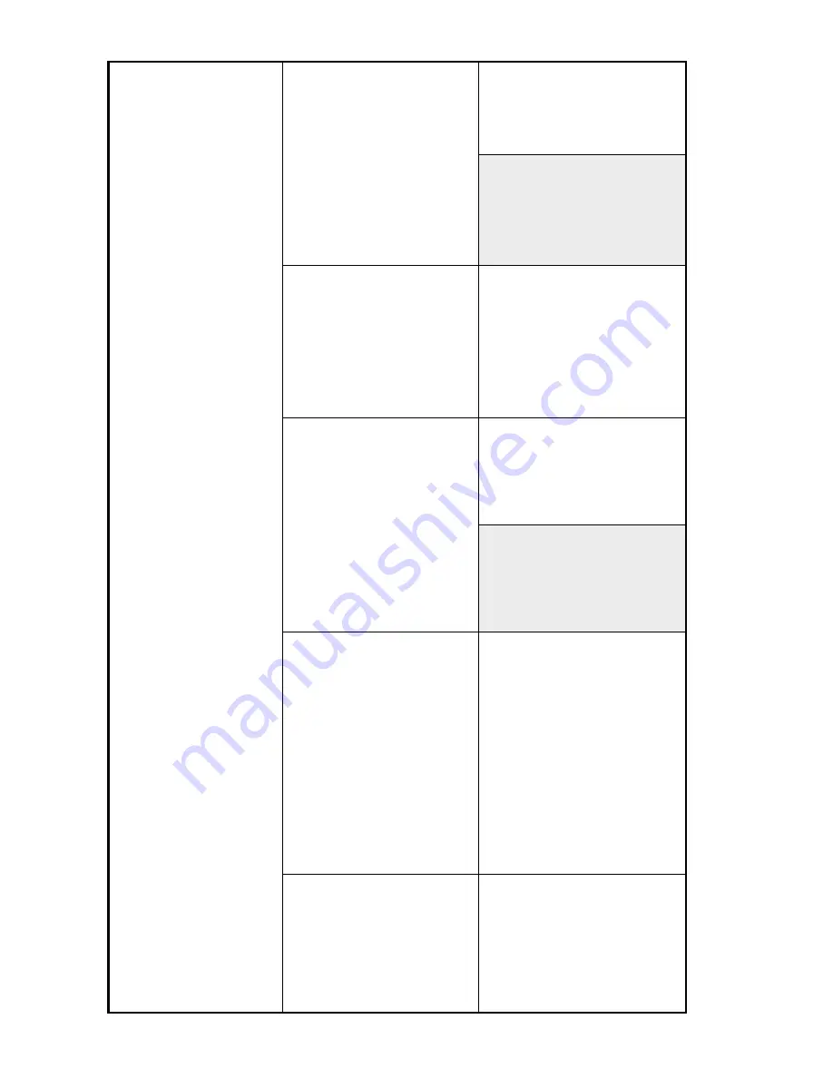 PerkinElmer OilExpress 4 User Manual Download Page 138