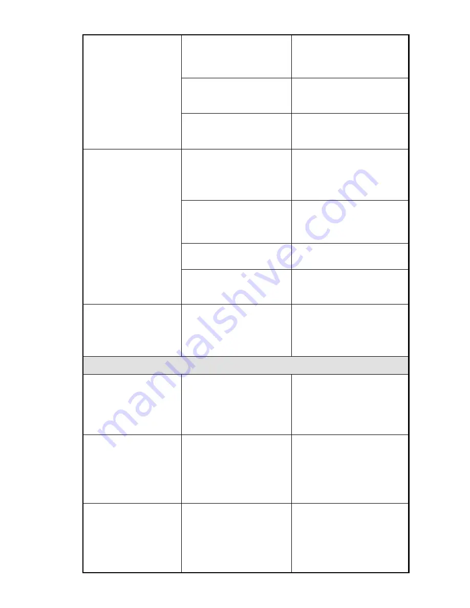 PerkinElmer OilExpress 4 User Manual Download Page 139