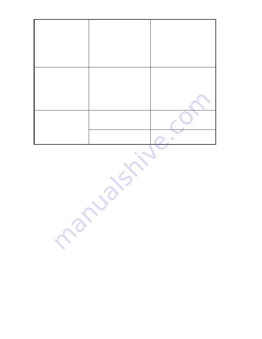 PerkinElmer OilExpress 4 User Manual Download Page 140