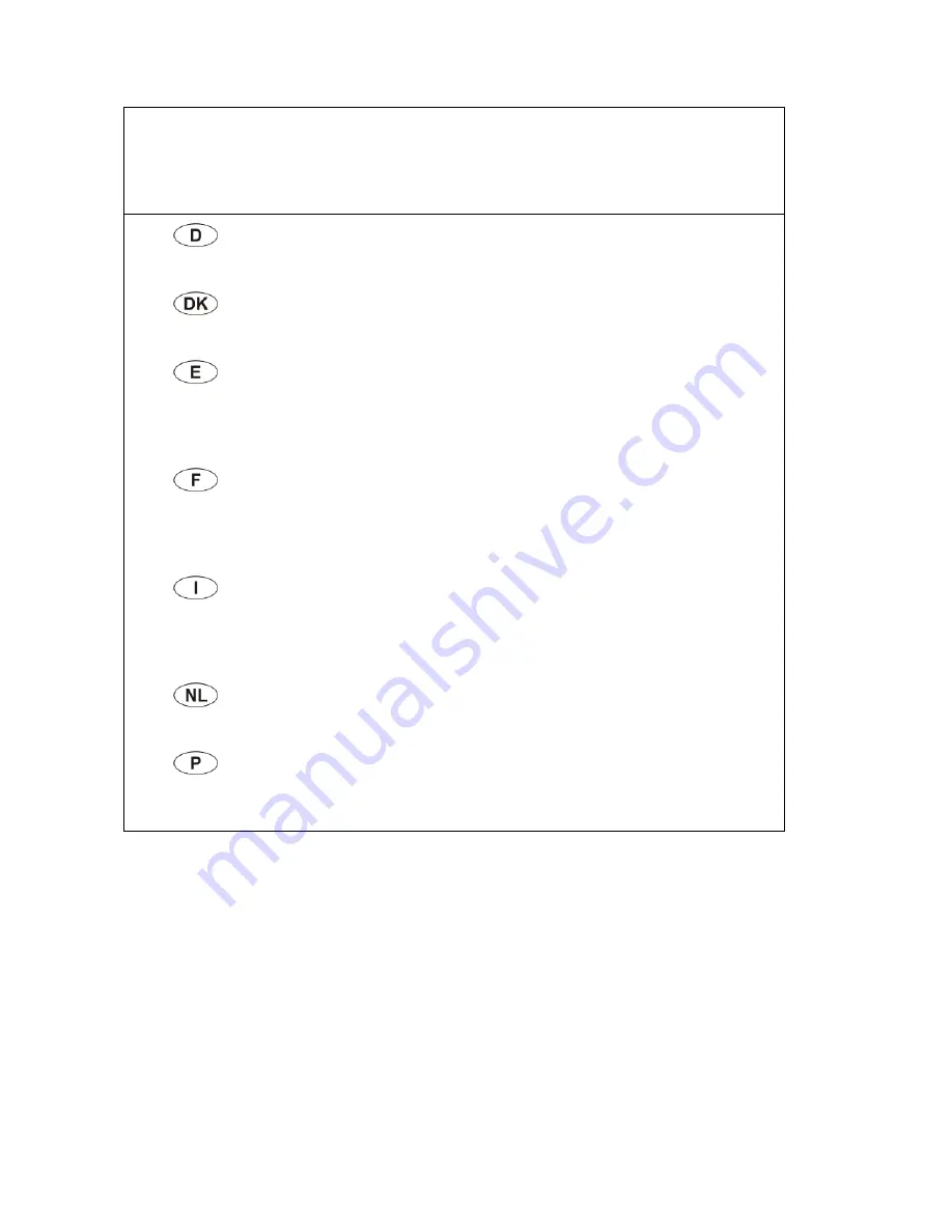 PerkinElmer OilExpress System User Manual Download Page 8