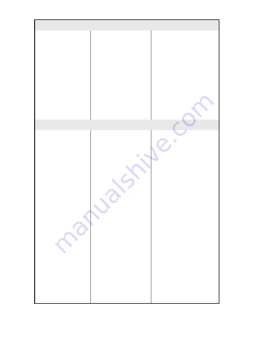 PerkinElmer OilExpress System User Manual Download Page 94