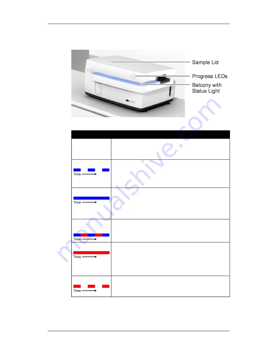 PerkinElmer OPERETTA Technical Manual Download Page 24