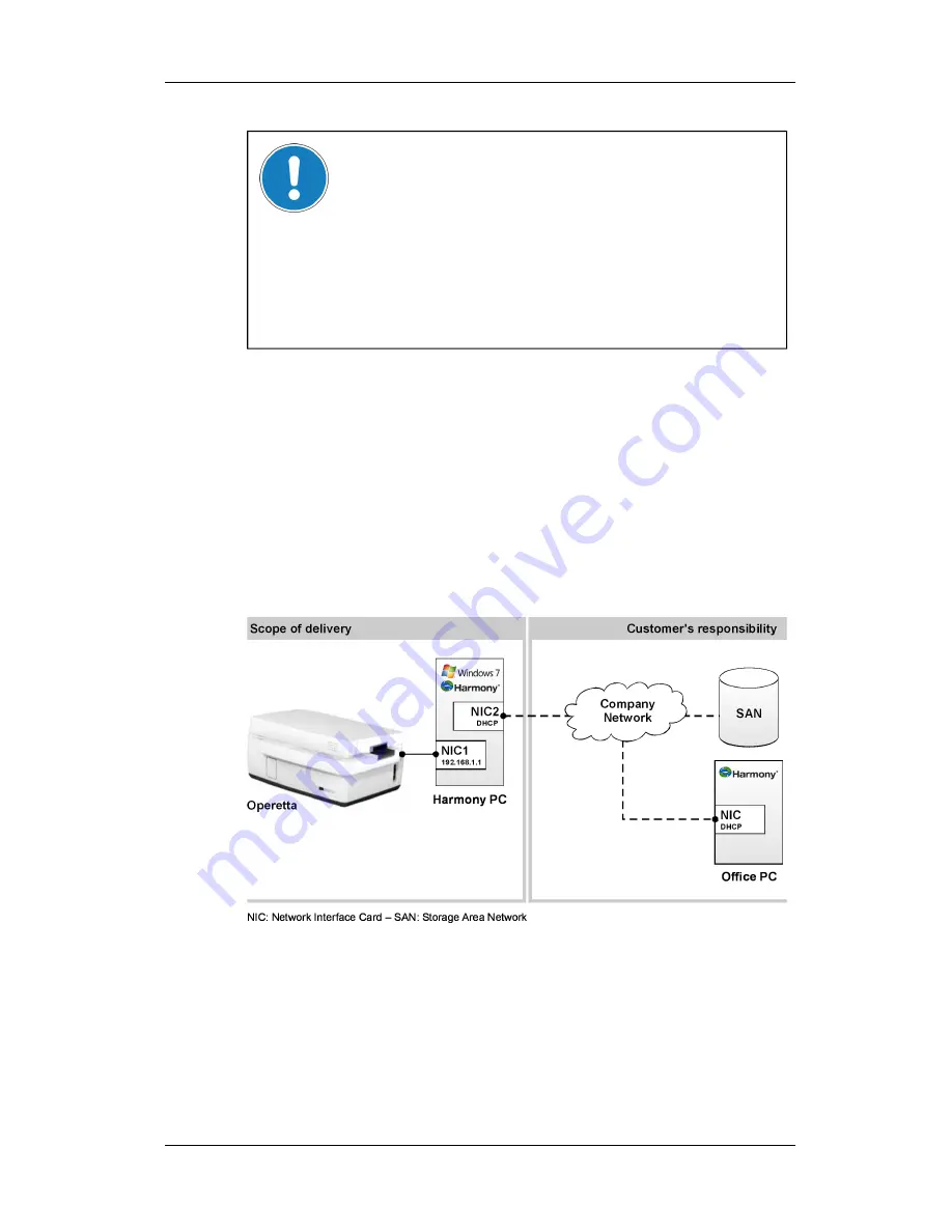 PerkinElmer OPERETTA Technical Manual Download Page 46