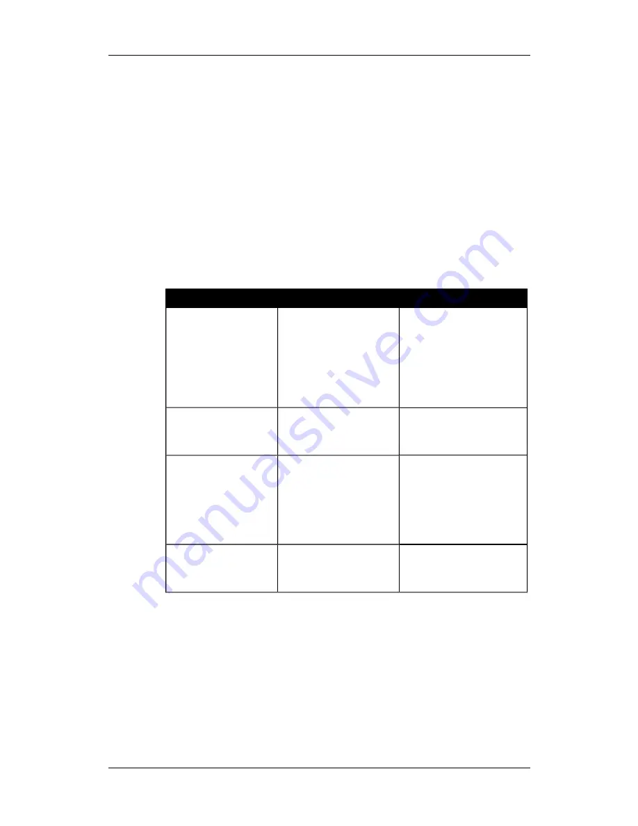 PerkinElmer OPERETTA Technical Manual Download Page 57