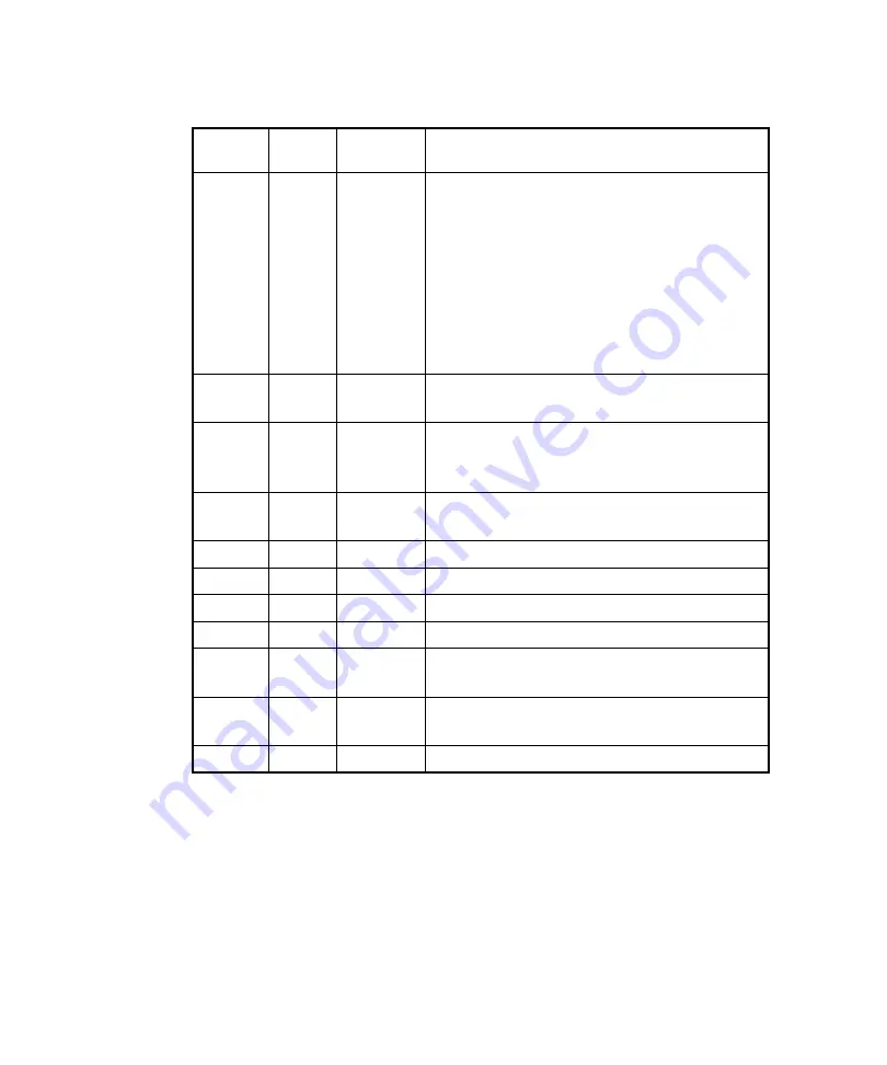 PerkinElmer Photovac MicroFID User Manual Download Page 44