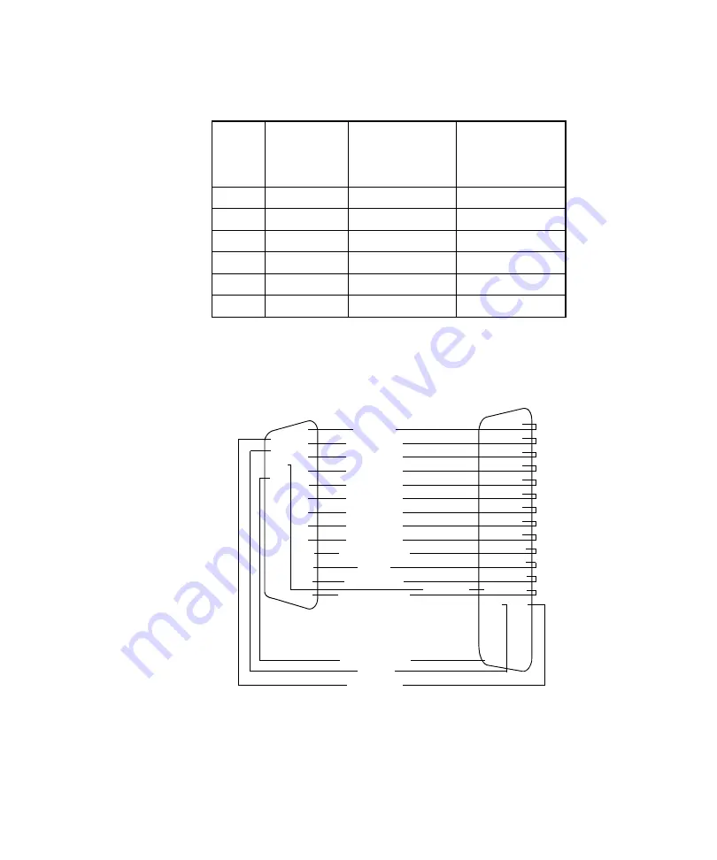 PerkinElmer Photovac MicroFID User Manual Download Page 132