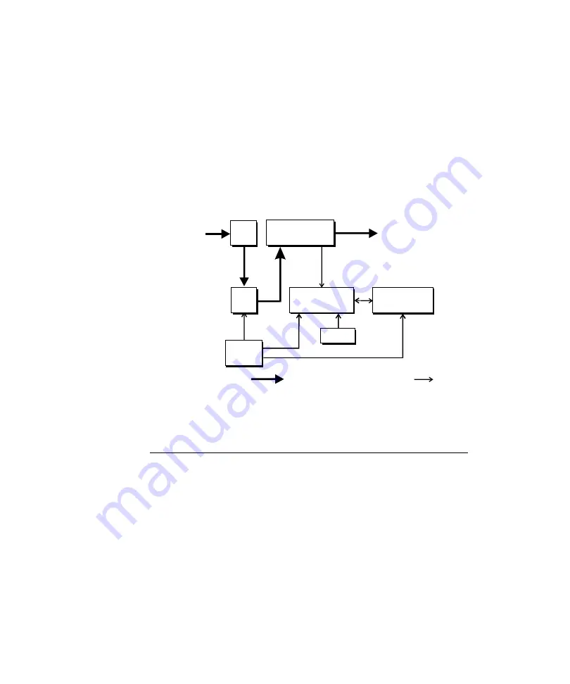 PerkinElmer Photovac MicroFID User Manual Download Page 139