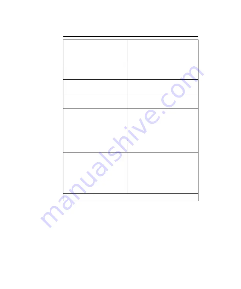 PerkinElmer Photovac MicroFID User Manual Download Page 149