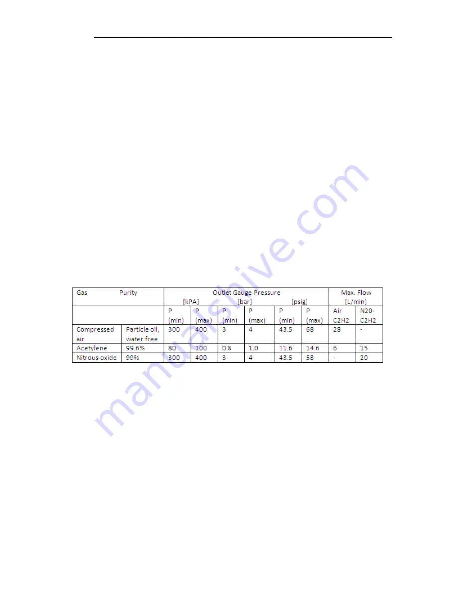 PerkinElmer PINAACLE 900 Series Customer Hardware And Service Manual Download Page 78