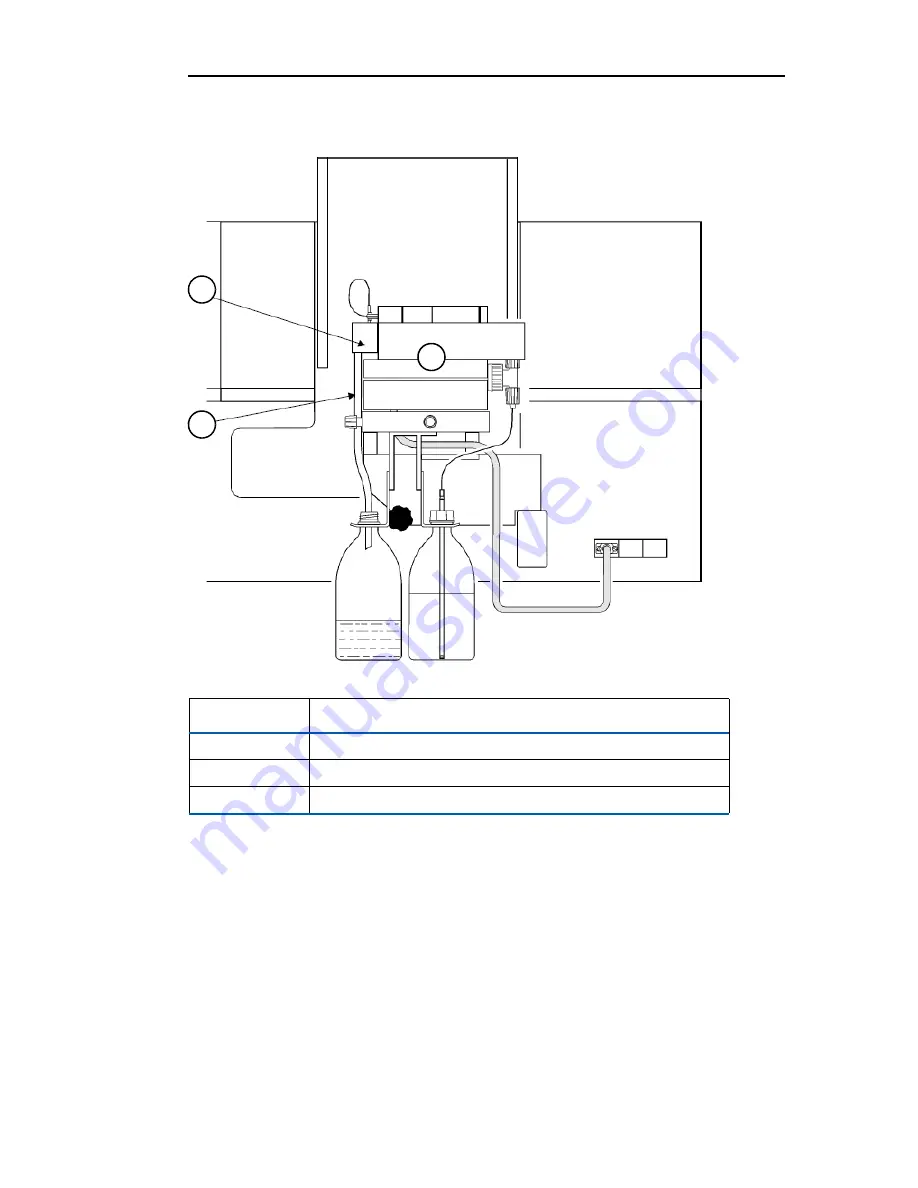 PerkinElmer PINAACLE 900 Series Customer Hardware And Service Manual Download Page 156