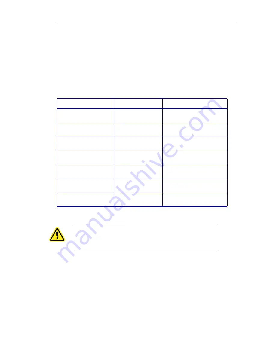 PerkinElmer PINAACLE 900 Series Скачать руководство пользователя страница 246