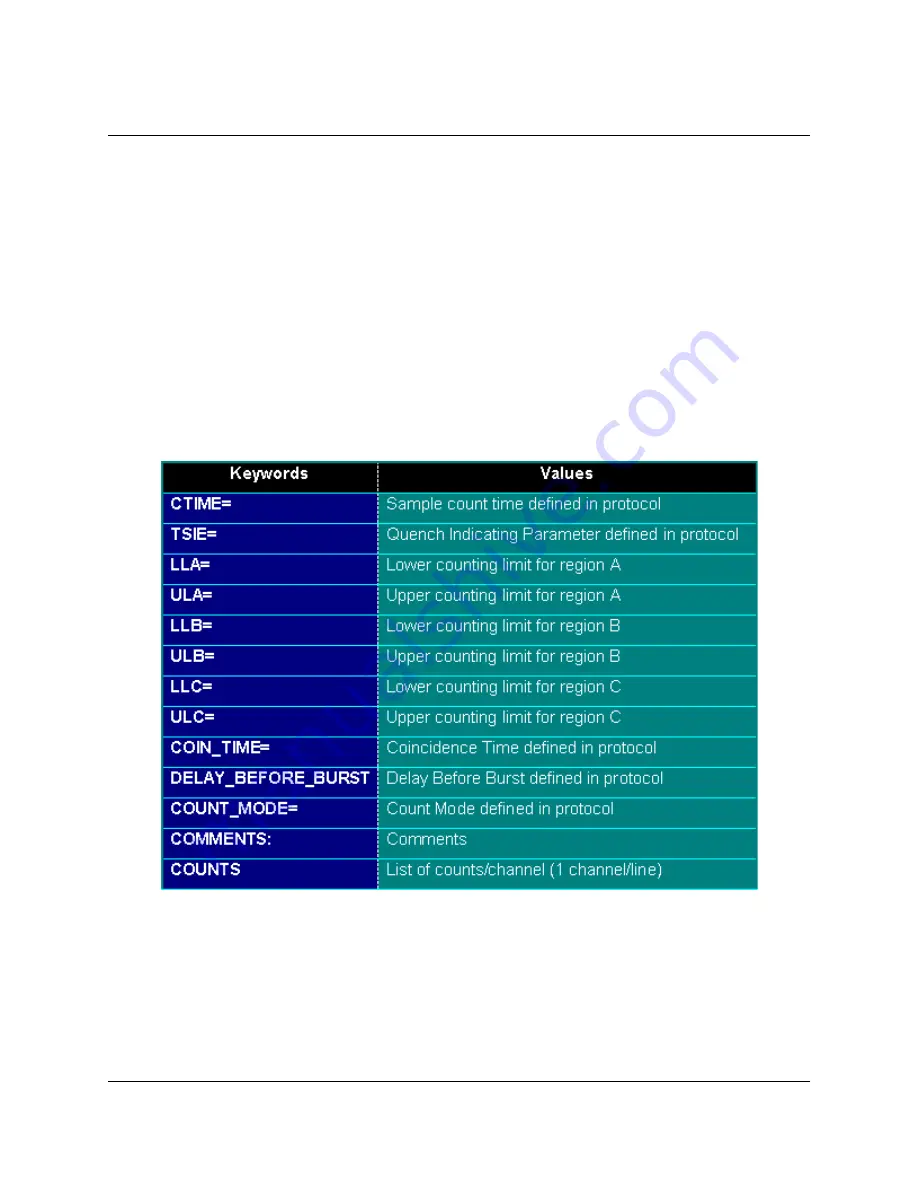 PerkinElmer QuantaSmart 1694267 Скачать руководство пользователя страница 113