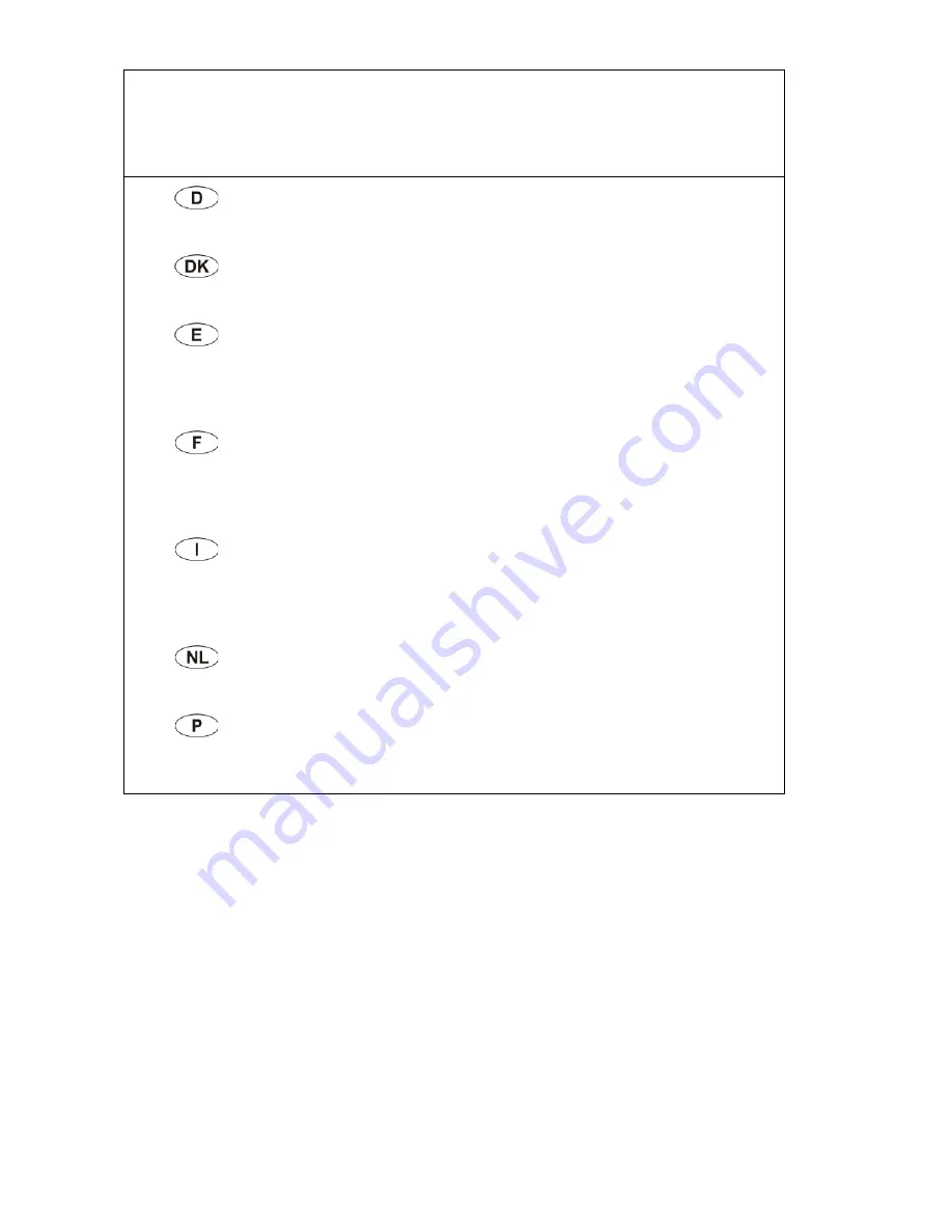 PerkinElmer Raman Flex 400 Series Getting Started Manual Download Page 8