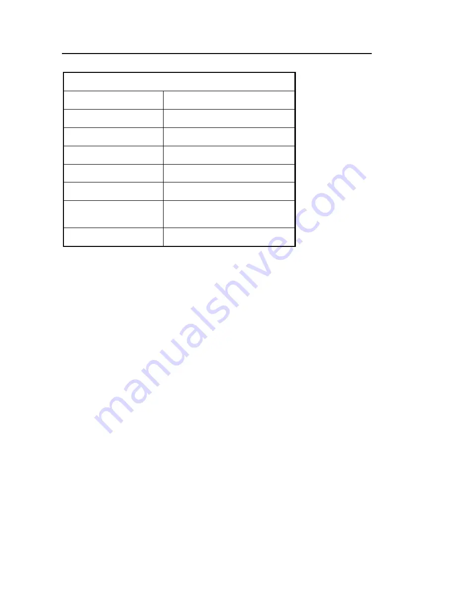 PerkinElmer RamanFlex 400 Getting Started Manual Download Page 36