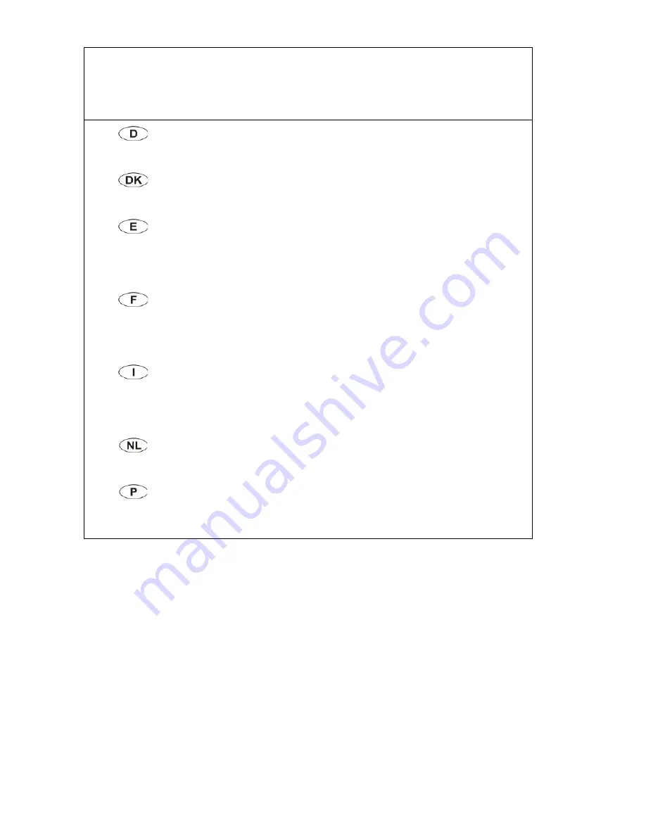 PerkinElmer RamanMicro 200 Series Getting Started Manual Download Page 8