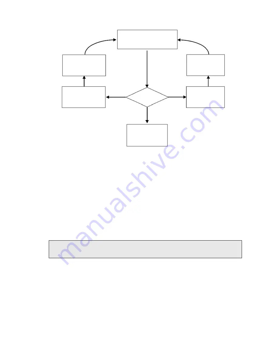 PerkinElmer RamanMicro 200 Series Getting Started Manual Download Page 79