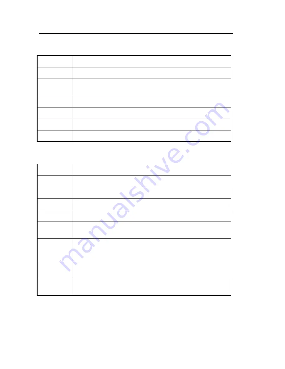 PerkinElmer RamanMicro 200 Series Getting Started Manual Download Page 86