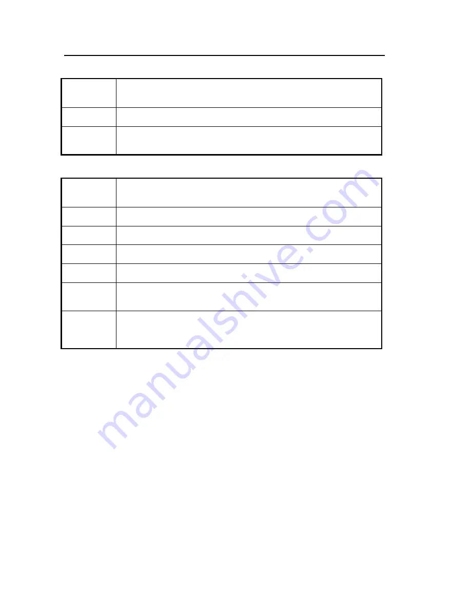 PerkinElmer RamanMicro 300 Series Getting Started Manual Download Page 88