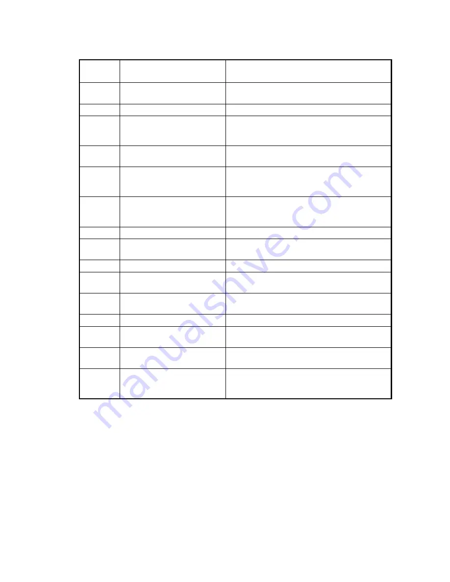 PerkinElmer Spectrum 100 Series Manual Download Page 6