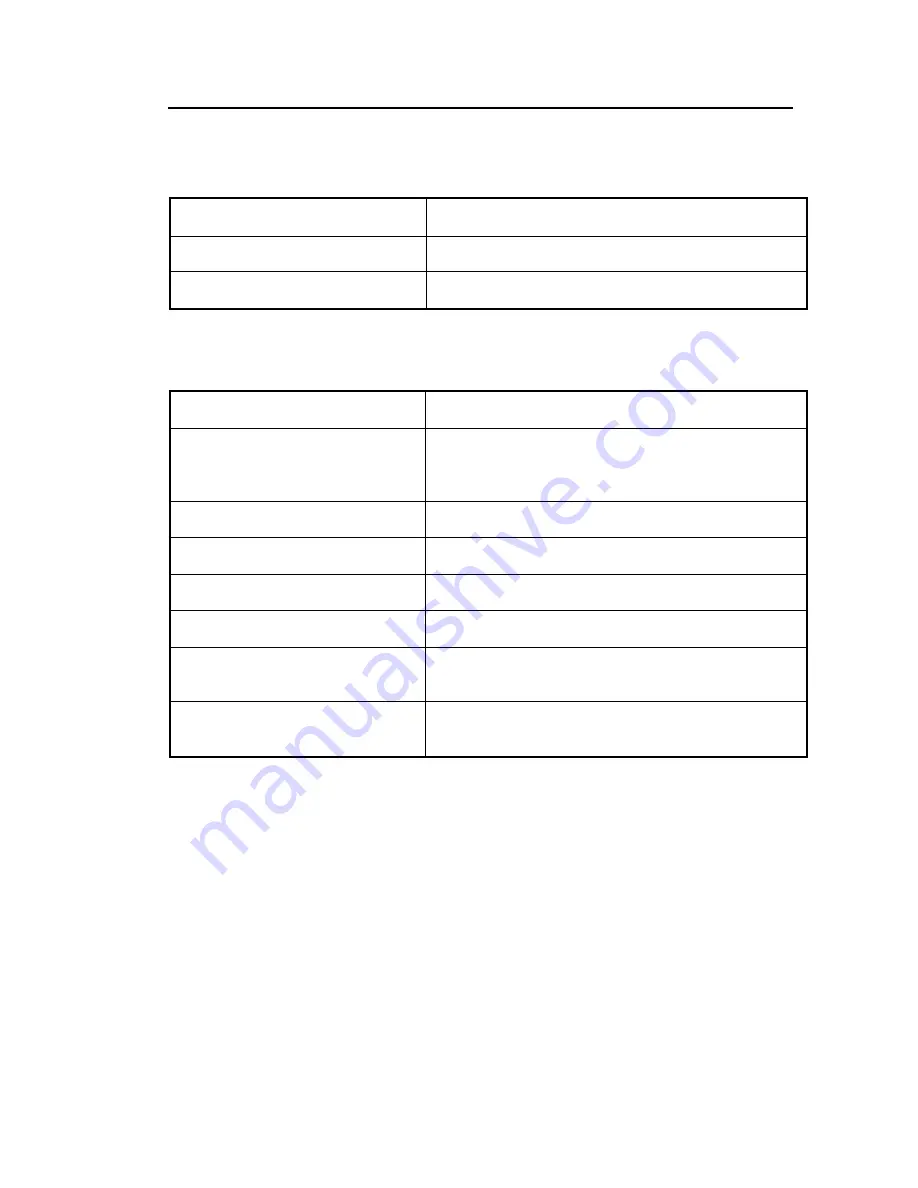 PerkinElmer Spotlight 400 Series User Manual Download Page 25