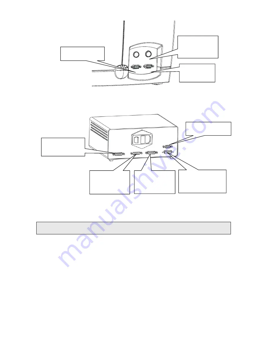 PerkinElmer Spotlight 400 Series User Manual Download Page 30