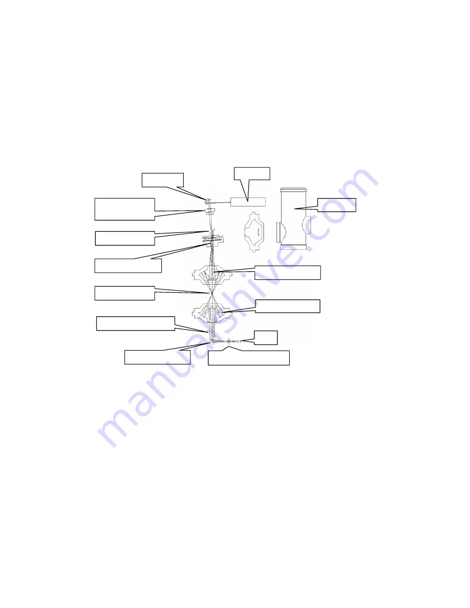 PerkinElmer Spotlight 400 Series User Manual Download Page 33