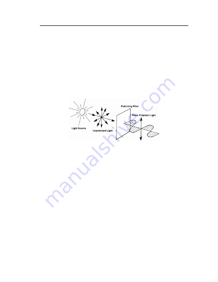 PerkinElmer Spotlight 400 Series User Manual Download Page 71