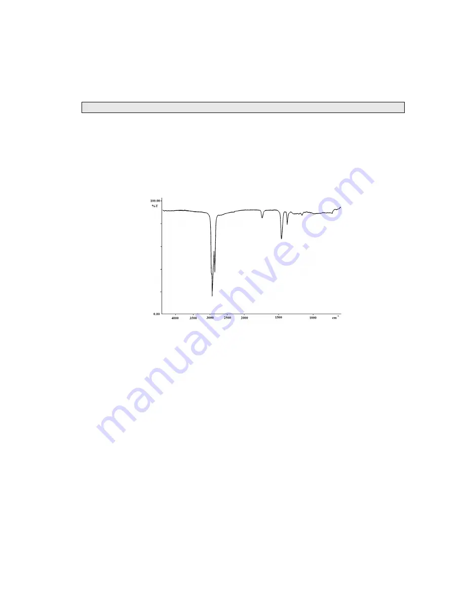 PerkinElmer Spotlight 400 Series User Manual Download Page 93