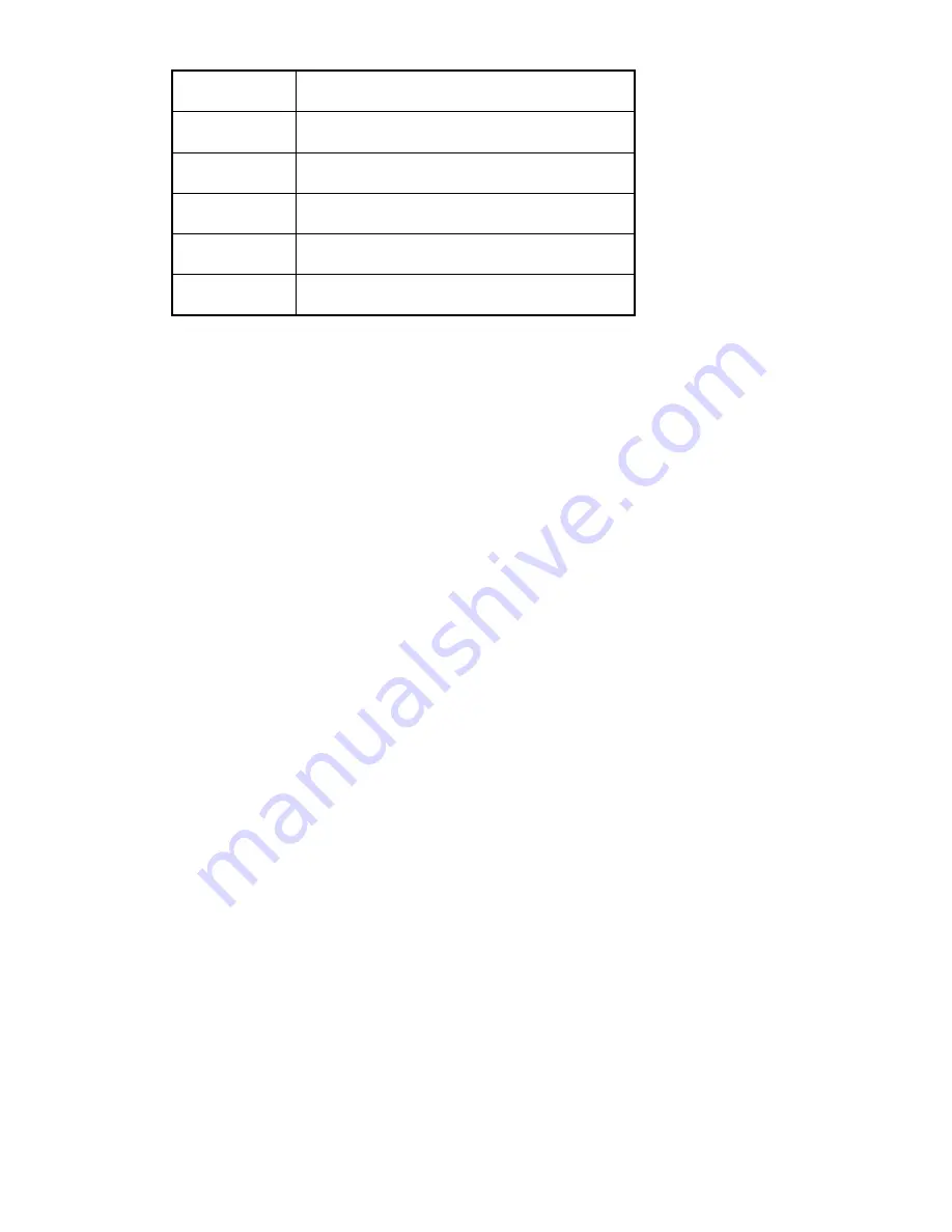 PerkinElmer STA 8000 Installation And Hardware Manual Download Page 63