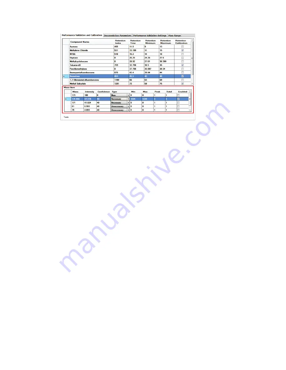 PerkinElmer TORION T-9 User Manual Download Page 182