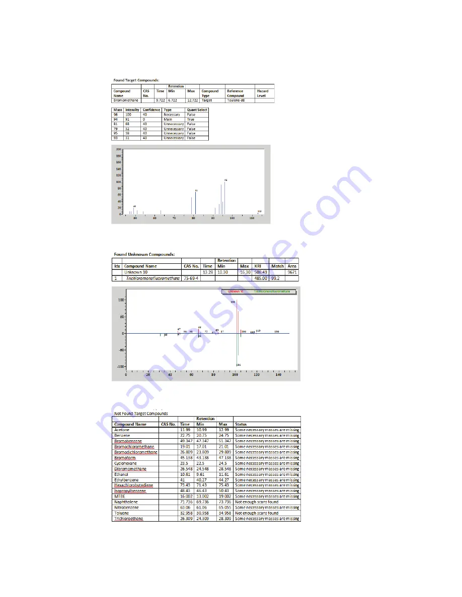 PerkinElmer TORION T-9 Скачать руководство пользователя страница 252