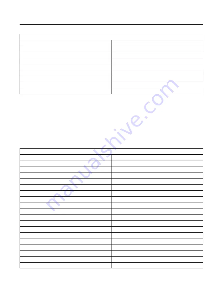 Perkins 1206E-E66TA Operation And Maintenance Manual Download Page 48