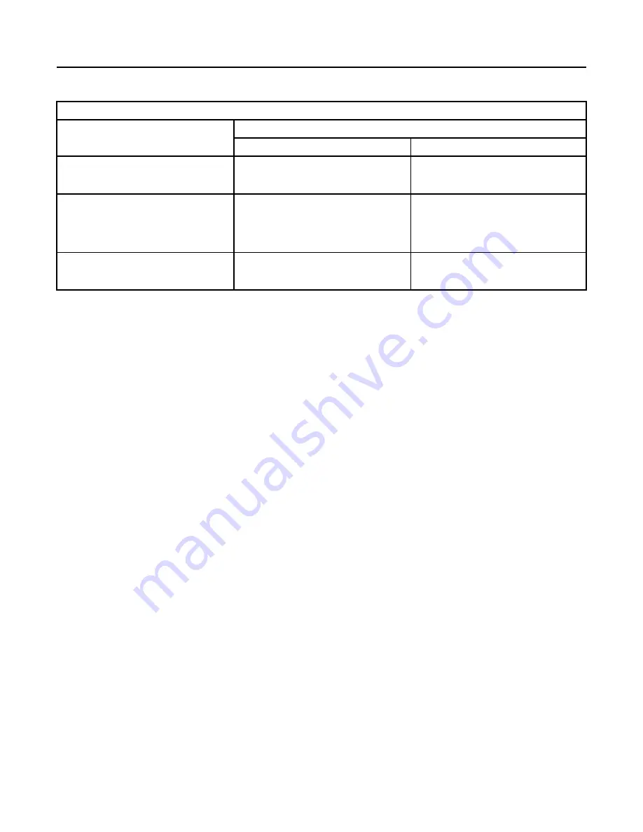 Perkins 1706EA-E93TA Operation And Maintenance Manual Download Page 114