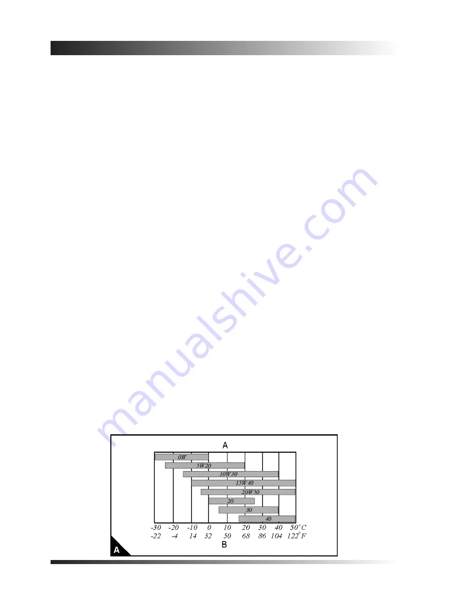 Perkins 35943 Скачать руководство пользователя страница 38