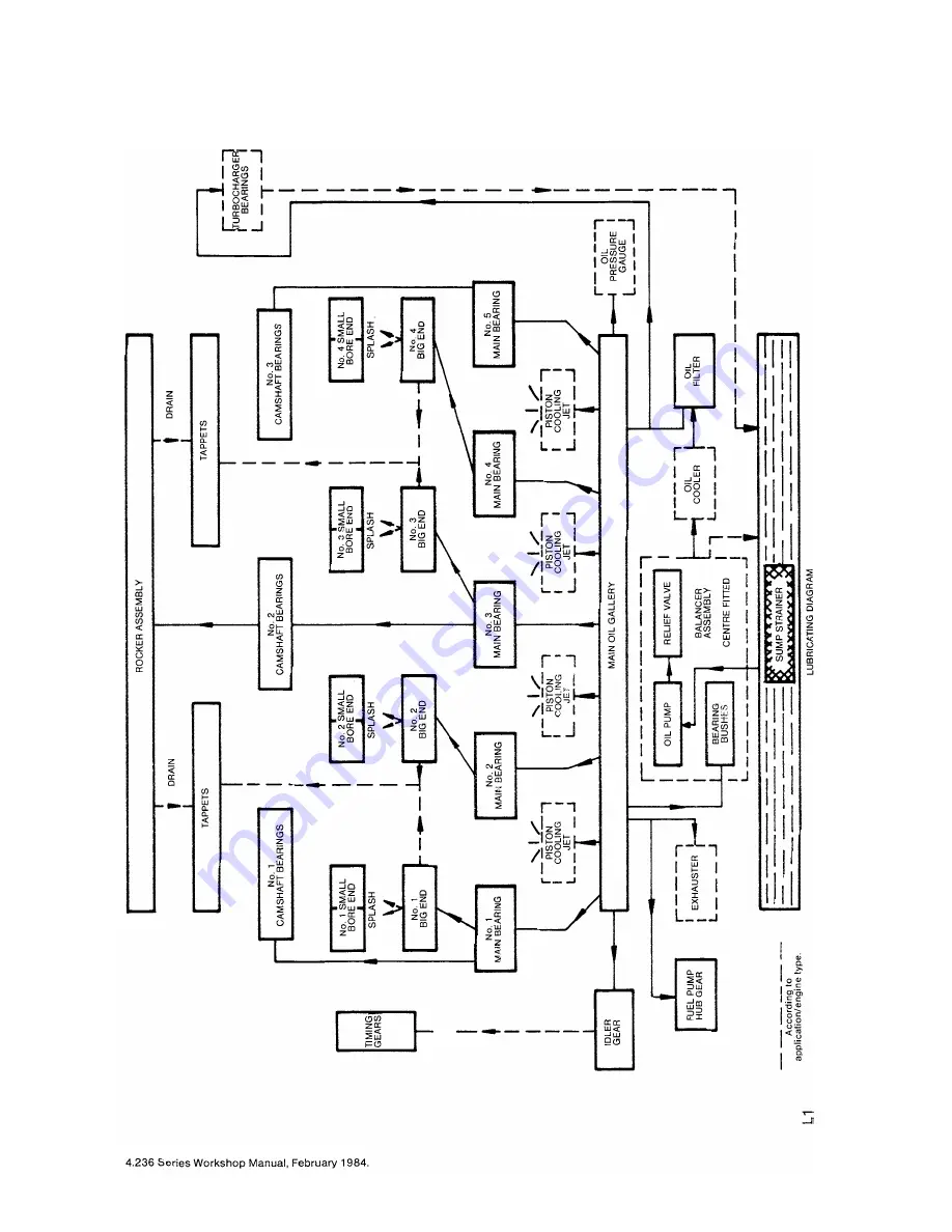 Perkins 4.212 Workshop Manual Download Page 78