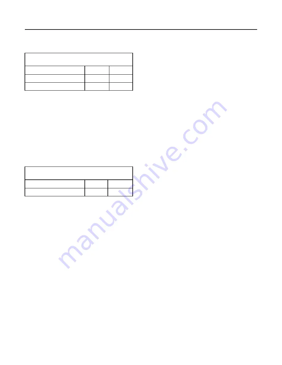 Perkins 4016-61TRS1 Operation And Maintenance Manual Download Page 49