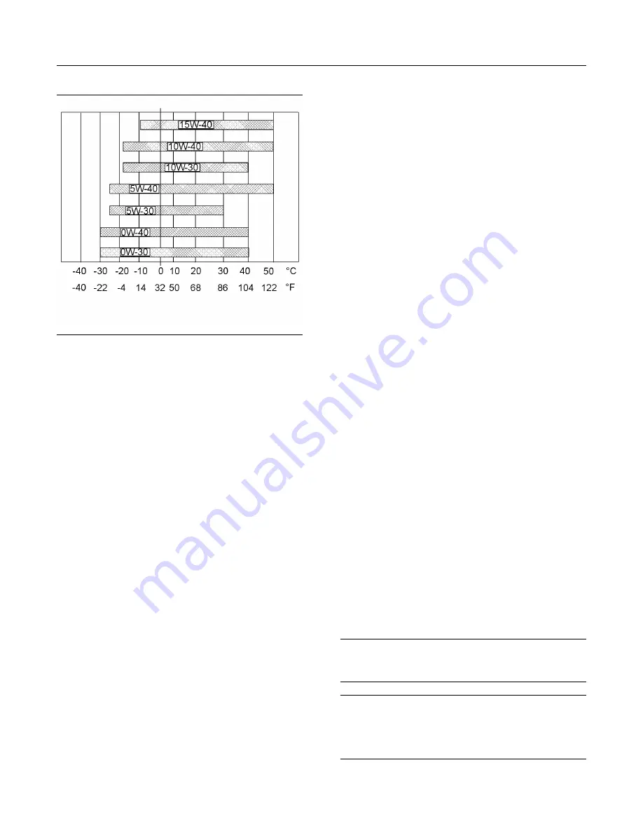 Perkins 403EA-11 Operation And Maintenance Manual Download Page 57