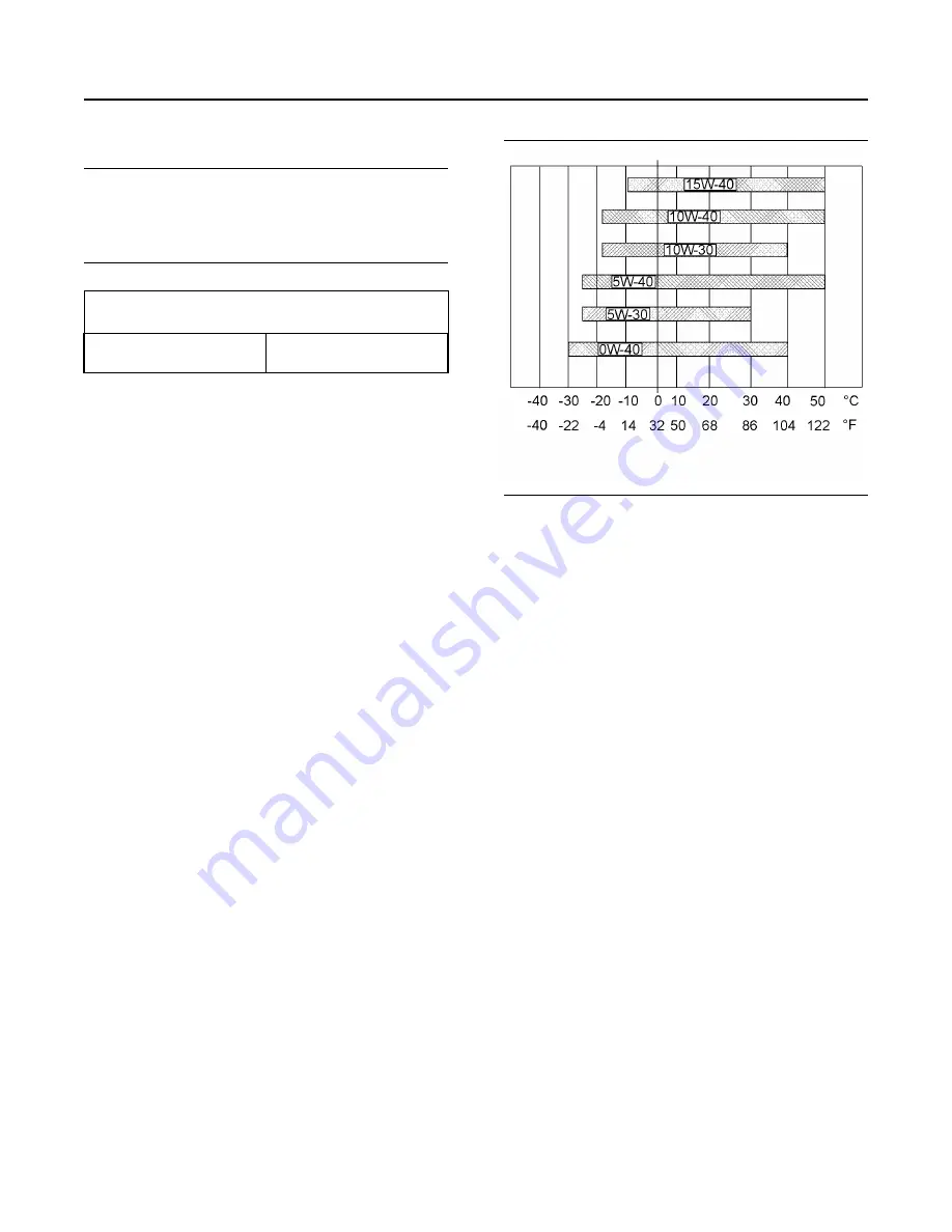 Perkins 5006A-E23TA Operation And Maintenance Manual Download Page 49