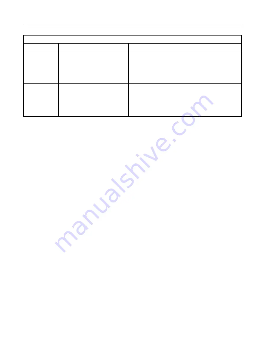 Perkins 854E-E34TA Troubleshooting Manual Download Page 39