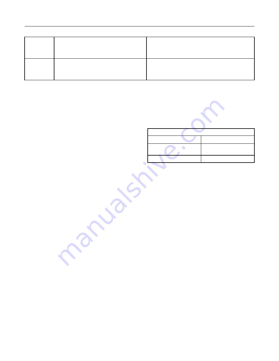 Perkins 854E-E34TA Troubleshooting Manual Download Page 112