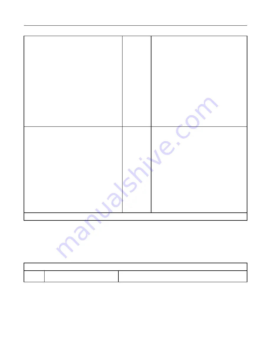 Perkins 854E-E34TA Troubleshooting Manual Download Page 195